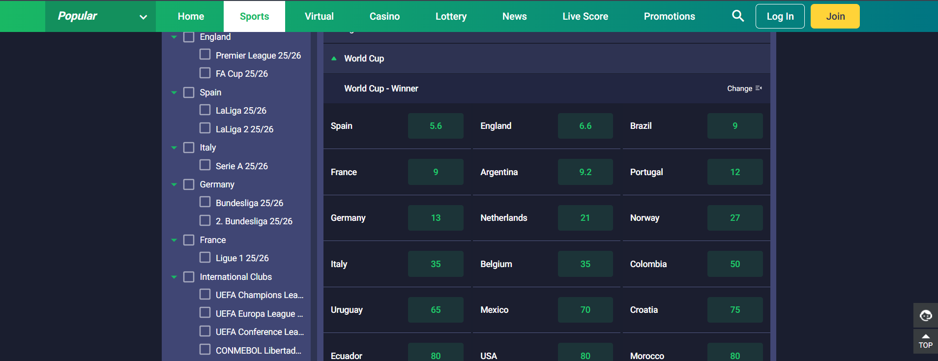 iLotBet Nigeria World Cup outrights